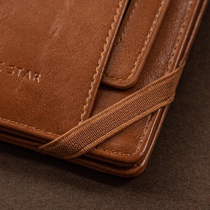 Your Secure Travel Essential | 100% RFID Protection