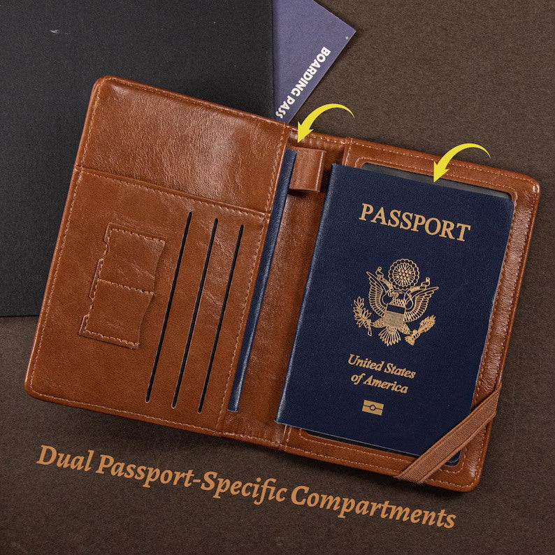 Your Secure Travel Essential | 100% RFID Protection